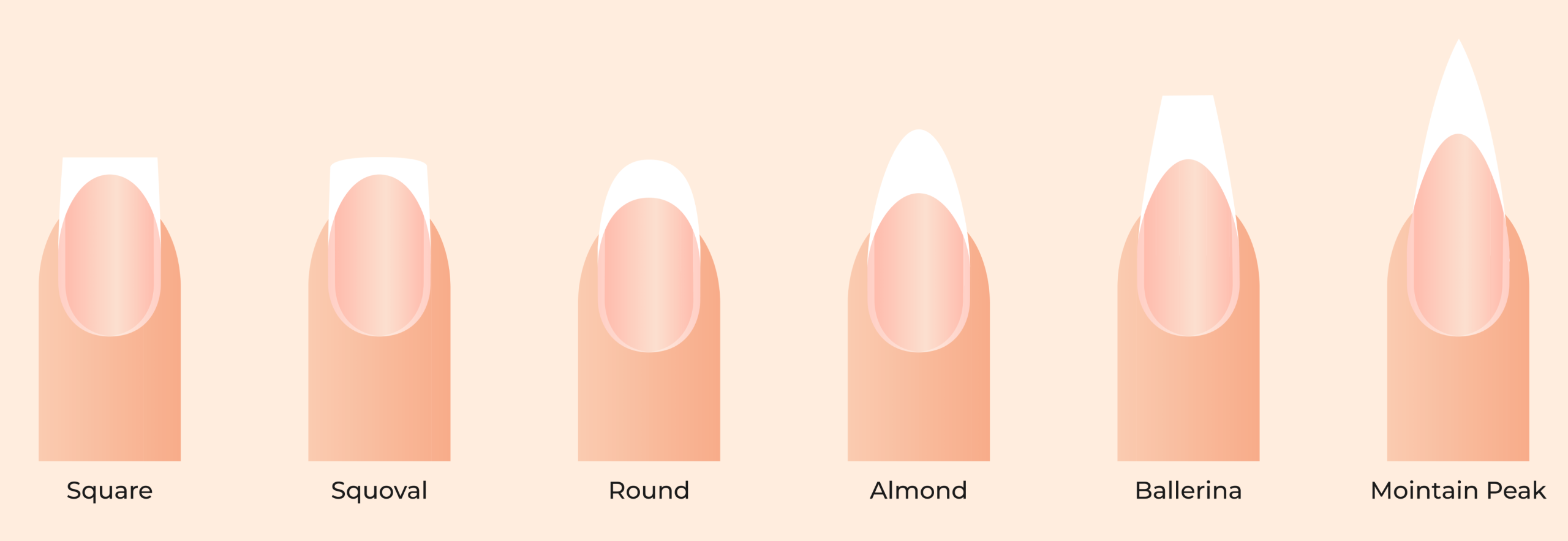 Nail Shape